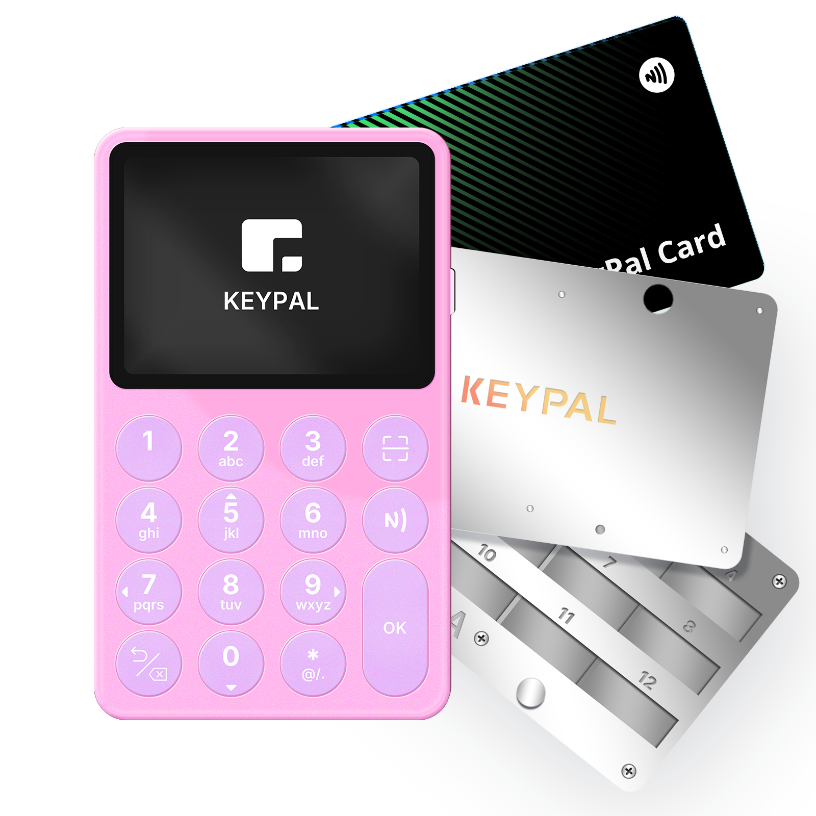 KeyPal 2 + KeyPal Card + KeyPal Secret Box