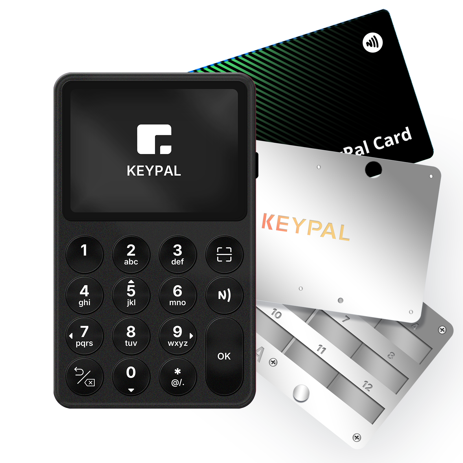 KeyPal 2 + KeyPal Card + KeyPal Secret Box